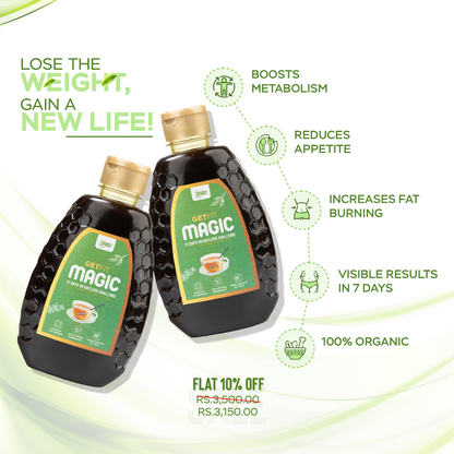 Get Fit MAGIC