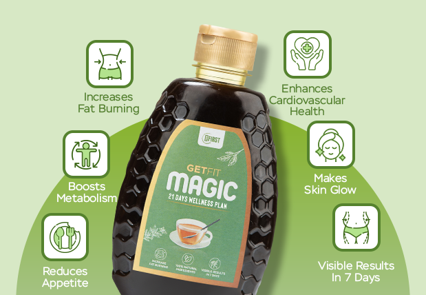 Get Fit MAGIC