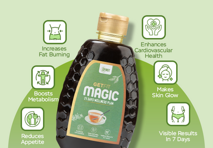 Get Fit MAGIC